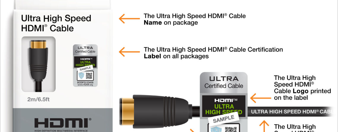 Alles über HDMI 2.1a