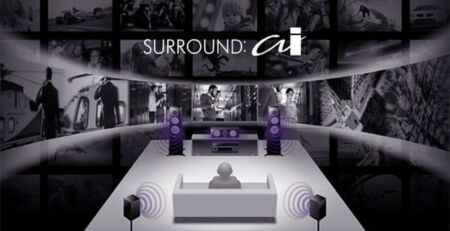 Surround:AI